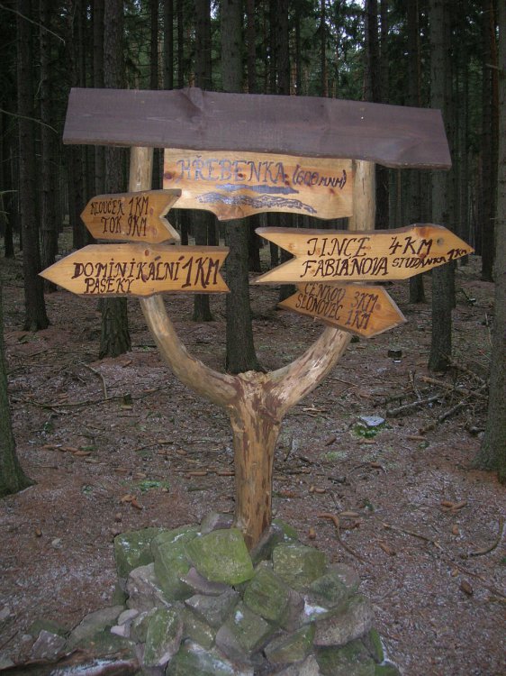 Různé